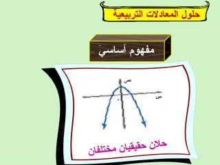 ‫ي‬َ ‫أساس‬ ‫مفهوم‬
‫التربيعية‬ ‫المعادل ت‬ ‫حلول‬
‫ن‬‫ا‬‫ف‬‫ل‬‫ت‬‫خ‬‫م‬ ‫ن‬‫ا‬‫ي‬‫ق‬‫ي‬‫ق‬‫ح‬ ‫ن‬‫ل‬‫ح‬
 