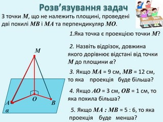 М
А
α
О
В
1.Яка точка є проекцією точки М?
2. Назвіть відрізок, довжина
якого дорівнює відстані від точки
М до площини α?
3. Якщо МА = 9 см, МВ = 12 см,
то яка проекція буде більша?
5. Якщо МА : МВ = 5 : 6, то яка
проекція буде менша?
4. Якщо АО = 3 см, ОВ = 1 см, то
яка похила більша?
З точки М, що не належить площині, проведені
дві похилі МВ і МА та перпендикуляр МО.
Розв’язування задач
 