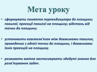 Мета уроку
• сформувати поняття перпендикуляра до площини;
похилої; проекції похилої на площину; відстань від
точки до площини;
• установити взаємозв’язок між довжинами похилих,
проведених з однієї точки до площини, і довжинами
їхніх проекцій на площину.
• розвивати вміння застосовувати здобуті знання для
розв’язування задач.
 