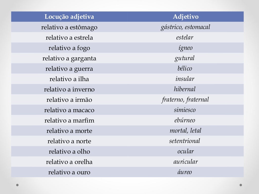 Quais S o Os Adjetivos Usados Para Descrever Os Homens Comuns REVOEDUCA Quais S o Os Adjetivos Usados Para Descrever Os Homens Comuns REVOEDUCA