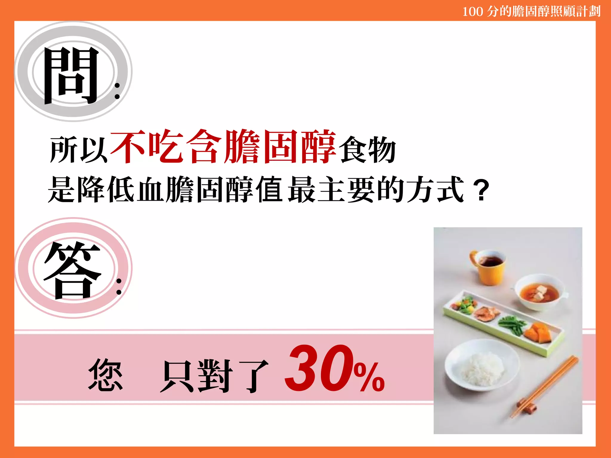 問：
所以不吃含膽固醇食物
是降低血膽固醇 最主要的方式值 ?
答：
只對了您 30%
100 分的膽固醇照顧計劃
 