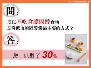 
ԲԺ̴ʳ
ǽѪ̴ Ҫķʽֵ ?

ֻ 30%
100 ֵĵ̴Ӌ
 