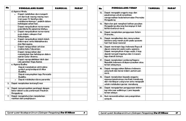 1. sku cetak dh