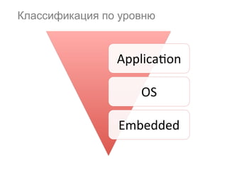 Классификация по уровню
Applica1on	
  
ОS	
  
Embedded	
  
 