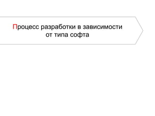 Процесс разработки в зависимости
от типа софта
 