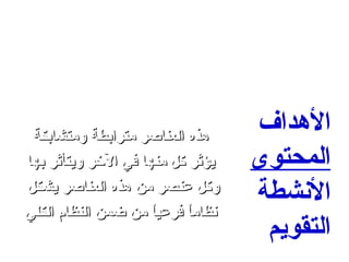 ‫التربوي‬ ‫المنهاج‬ (‫مكونات‬ )‫عناصر‬
‫الهداف‬
‫المحتوى‬
‫النشطة‬
‫التقويم‬
‫ومتشابكة‬ ‫مترابطة‬ ‫العناصر‬ ‫هذه‬‫ومتشابكة‬ ‫مترابطة‬ ‫العناصر‬ ‫هذه‬
‫بها‬ ‫ويتأثر‬ ‫الرخر‬ ‫في‬ ‫منها‬ ‫كل‬ ‫يؤثر‬‫بها‬ ‫ويتأثر‬ ‫الرخر‬ ‫في‬ ‫منها‬ ‫كل‬ ‫يؤثر‬
‫يشكل‬ ‫العناصر‬ ‫هذه‬ ‫من‬ ‫عنصر‬ ‫وكل‬‫يشكل‬ ‫العناصر‬ ‫هذه‬ ‫من‬ ‫عنصر‬ ‫وكل‬
‫الكلي‬ ‫النظام‬ ‫ضمن‬ ‫من‬ ‫ا‬ً ‫فرعي‬ ‫ا‬ً ‫نظام‬‫الكلي‬ ‫النظام‬ ‫ضمن‬ ‫من‬ ‫ا‬ً ‫فرعي‬ ‫ا‬ً ‫نظام‬
 