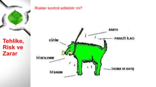 Tehlike,
Risk ve
Zarar
Riskler kontrol edilebilir mi?
 