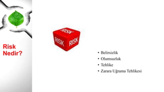 Risk Nedir? • Belirsizlik
• Olumsuzluk
• Tehlike
• Zarara Uğrama Tehlikesi
 