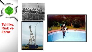 Tehlike,
Risk ve
Zarar
 