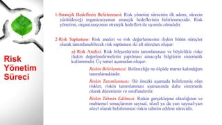 Risk
Yönetim
Süreci
1-Stratejik Hedeflerin Belirlenmesi: Risk yönetim sürecinin ilk adımı, sürecin
yürütüleceği organizasyonun stratejik hedeflerinin belirlenmesidir. Risk
yönetimi, organizasyonun stratejik hedefleri ile uyumlu olmalıdır.
2-Risk Saptaması: Risk analizi ve risk değerlemesine ilişkin bütün süreçler
olarak tanımlanabilecek risk saptaması iki alt süreçten oluşur:
a) Risk Analizi: Risk bileşenlerinin tanımlanması ve böylelikle riske
ilişkin değerlendirmelerin yapılması amacıyla bilgilerin sistematik
kullanımıdır. Üç temel aşamadan oluşur:
Riskin Belirlenmesi: Belirsizliğe ne ölçüde maruz kalındığını
tanımlamaktadır.
Riskin Tanımlanması: Bir önceki aşamada belirlenmiş olan
riskler, riskin tanımlanması aşamasında daha sistematik
olarak düzenlenir ve sınıflandırılır.
Riskin Tahmin Edilmesi: Riskin gerçekleşme olasılığının ve
muhtemel sonuçlarının sayısal, sözel ya da yarı sayısal-yarı
sözel olarak belirlenmesi riskin tahmin edilme sürecidir.
 