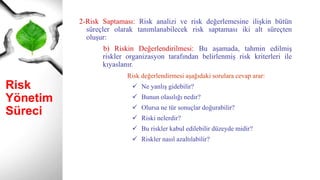 Risk
Yönetim
Süreci
2-Risk Saptaması: Risk analizi ve risk değerlemesine ilişkin bütün
süreçler olarak tanımlanabilecek risk saptaması iki alt süreçten
oluşur:
b) Riskin Değerlendirilmesi: Bu aşamada, tahmin edilmiş
riskler organizasyon tarafından belirlenmiş risk kriterleri ile
kıyaslanır.
Risk değerlendirmesi aşağıdaki sorulara cevap arar:
 Ne yanlış gidebilir?
 Bunun olasılığı nedir?
 Olursa ne tür sonuçlar doğurabilir?
 Riski nelerdir?
 Bu riskler kabul edilebilir düzeyde midir?
 Riskler nasıl azaltılabilir?
 