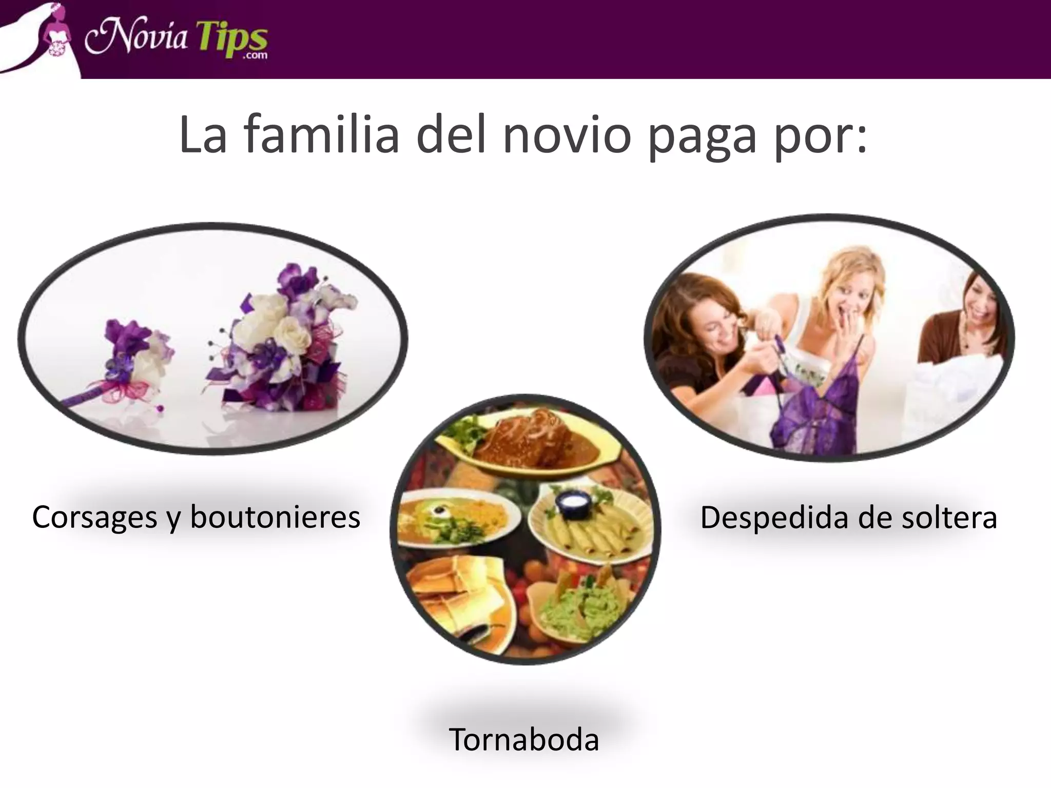 Quién debe de pagar por que cosas de la boda