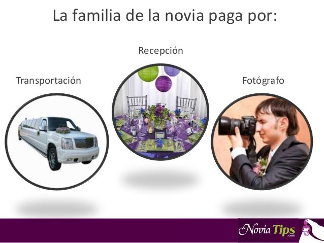 Quién debe de pagar por que cosas de la boda
