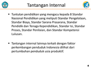 Tantangan Internal
 Tuntutan pendidikan yang mengacu kepada 8 Standar
Nasional Pendidikan yang meliputi Standar Pengelolaan,
Standar Biaya, Standar Sarana Prasarana, Standar
Pendidik dan Tenaga Kependidikan, Standar Isi, Standar
Proses, Standar Penilaian, dan Standar Kompetensi
Lulusan.
 Tantangan internal lainnya terkait dengan faktor
perkembangan penduduk Indonesia dilihat dari
pertumbuhan penduduk usia produktif.
4
 