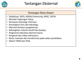 Tantangan Eksternal
Tantangan Masa Depan
• Globalisasi: WTO, ASEAN Community, APEC, CAFTA
• Masalah lingkungan hidup.
• Kemajuan teknologi informasi.
• Konvergensi ilmu dan teknologi.
• Ekonomi berbasis pengetahuan.
• Kebangkitan industri kreatif dan budaya.
• Pergeseran kekuatan ekonomi dunia.
• Pengaruh dan imbas teknosains.
• Mutu, investasi dan transformasi pada sektor pendidikan.
• Materi TIMSS dan PISA.
7
 