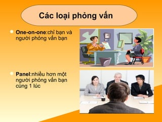 Các loại phỏng vấn
One-on-one:chỉ bạn và
người phỏng vấn bạn
Panel:nhiều hơn một
người phỏng vấn bạn
cùng 1 lúc
 