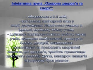 самоврядування 1