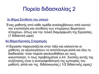 Πορεία διδασκαλίας 2
3ο Βήμα:Σύνθεση του υλικού
Ένας μαθητής από κάθε ομάδα αναλαμβάνουν από κοινού
την ενοποίηση και σύνθεση των επιμέρους θεματικών
στοιχείων, όπως και την τελική διαμόρφωση της Εργασίας.
(1 διδακτική ώρα)
4ο Βήμα:Κριτικός Στοχασμός
Η Εργασία παρουσιάζεται στην τάξη και καλούνται οι
μαθητές να αξιολογήσουν το αποτέλεσμα,αλλά και όλη τη
διαδικασία: ποια πορεία ακολουθήθηκε,αν τους
ικανοποίησε, τι τους προβλημάτισε κ.λπ. Σκοπός αυτής της
συζήτησης είναι η ανατροφοδότηση της εμπειρίας του
μαθητή, αλλά και της διδάσκουσας.( 1/2 διδακτικής ώρας)
 