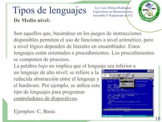 Tipos de lenguajes Lic. Luis Alfonso Rodríguez
Especialista en Mantenimiento,
Ensamble Y Reparación de P.C
18
De Medio nivel:
Son aquellos que, basándose en los juegos de instrucciones
disponibles permiten el uso de funciones a nivel aritmético, pero
a nivel lógico dependen de literales en ensamblador. Estos
lenguajes están orientados a procedimientos. Los procedimientos
se componen de procesos.
La palabra bajo no implica que el lenguaje sea inferior a
un lenguaje de alto nivel; se refiere a la
reducida abstracción entre el lenguaje y
el hardware. Por ejemplo, se utiliza este
tipo de lenguajes para programar
controladores de dispositivos.
Ejemplos: C, Basic.
 