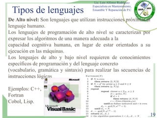 Tipos de lenguajes
Lic. Luis Alfonso Rodríguez
Especialista en Mantenimiento,
Ensamble Y Reparación de P.C
19
De Alto nivel: Son lenguajes que utilizan instrucciones próximas al
lenguaje humano.
Los lenguajes de programación de alto nivel se caracterizan por
expresar los algoritmos de una manera adecuada a la
capacidad cognitiva humana, en lugar de estar orientados a su
ejecución en las máquinas.
Los lenguajes de alto y bajo nivel requieren de conocimientos
específicos de programación y del lenguaje concreto
(vocabulario, gramática y sintaxis) para realizar las secuencias de
instrucciones lógicas
Ejemplos: C++,
Fortran
Cobol, Lisp.
 