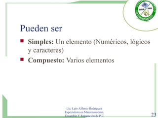 Pueden ser
 Simples: Un elemento (Numéricos, lógicos
y caracteres)
 Compuesto: Varios elementos
Lic. Luis Alfonso Rodríguez
Especialista en Mantenimiento,
Ensamble Y Reparación de P.C 23
 