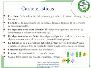 Características
 Precisión: Es la indicación del orden en que deben ejecutarse cada uno de
los pasos.
 Finitud: Es la consecución del resultado deseado después de un conjunto
de pasos ejecutados.
 Un algoritmo debe estar definido. Si se sigue un algoritmo dos veces, se
debe obtener el mismo resultado cada vez.
 Un algoritmo debe ser finito. Si se sigue un algoritmo se debe terminar en
algún momento; o sea, debe tener un numero finito de pasos.
 La definición de un algoritmo debe definir tres partes: Entrada, Proceso
y Salida. En el algoritmo de receta de cocina citado anteriormente se tendrá:
 Entrada: ingrediente y utensilios empleados.
 Proceso: elaboración de la receta en la cocina.
 Salida: terminación del plato (por ejemplo, cordero).
Lic. Luis Alfonso Rodríguez
Especialista en Mantenimiento,
Ensamble Y Reparación de P.C 3
 