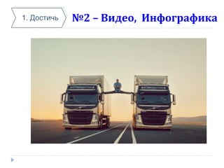 №2 – Видео, Инфографика1. Достичь
 