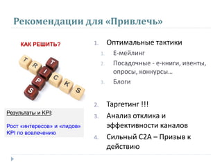 Рекомендации для «Привлечь»
1. Оптимальные тактики
1. Е-мейлинг
2. Посадочные - е-книги, ивенты,
опросы, конкурсы…
3. Блоги
2. Таргетинг !!!
3. Анализ отклика и
эффективности каналов
4. Сильный С2А – Призыв к
действию
Результаты и KPI:
Рост «интересов» и «лидов»
KPI по вовлечению
КАК РЕШИТЬ?
 