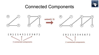 Advanced Algorithms #1 - Union/Find on Disjoint-set Data Structures. | PPTX