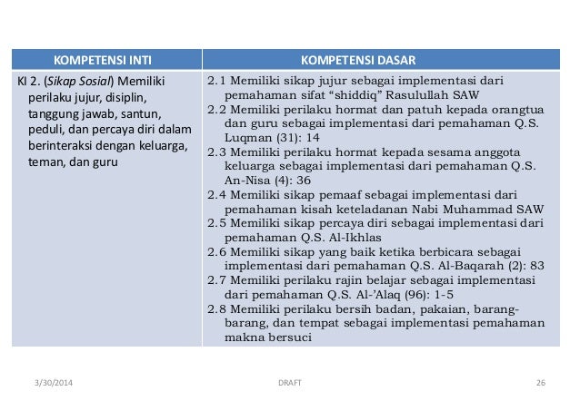 1. analisis sk kd k 13 (kls sd -tolhah)