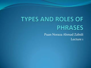 Puan Noraza Ahmad Zabidi
Lecture 1
 