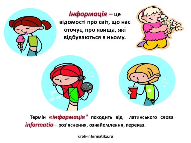 Інформація. Повідомлення. Способи подання повідомлення