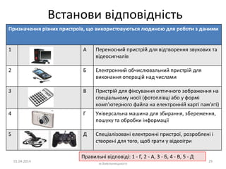 Встанови відповідність
Призначення різних пристроїв, що використовуються людиною для роботи з даними
1 А Переносний пристрій для відтворення звукових та
відеосигналів
2 Б Електронний обчислювальний пристрій для
виконання операцій над числами
3 В Пристрій для фіксування оптичного зображення на
спеціальному носії (фотоплівці або у формі
комп'ютерного файла на електронній карті пам'яті)
4 Г Універсальна машина для збирання, збереження,
пошуку та обробки інформації
5 Д Спеціалізовані електронні пристрої, розроблені і
створені для того, щоб грати у відеоігри
01.04.2014
Робота Кравчук Г.Т., СЗШ № 8
м.Хмельницького
29
Правильні відповіді: 1 - Г, 2 - А, 3 - Б, 4 - В, 5 - Д
 