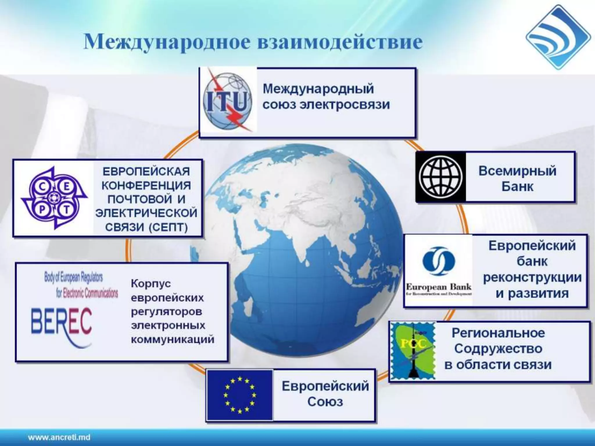 Регулирование электронных коммуникаций в Республике Молодова