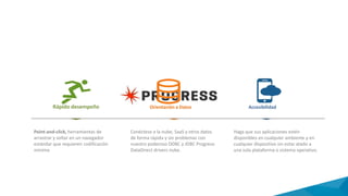 Point-and-click, herramientas de
arrastrar y soltar en un navegador
estándar que requieren codificación
mínima
Conéctese a la nube, SaaS y otros datos
de forma rápida y sin problemas con
nuestro poderoso ODBC y JDBC Progreso
DataDirect drivers nube.
Haga que sus aplicaciones estén
disponibles en cualquier ambiente y en
cualquier dispositivo sin estar atado a
una sola plataforma o sistema operativo.
Rápido desempeño Orientación a Datos Accesibilidad
 