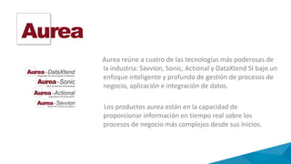 Aurea reúne a cuatro de las tecnologías más poderosas de
la industria: Savvion, Sonic, Actional y DataXtend SI bajo un
enfoque inteligente y profundo de gestión de procesos de
negocio, aplicación e integración de datos.
Los productos aurea están en la capacidad de
proporcionar información en tiempo real sobre los
procesos de negocio más complejos desde sus inicios.
 