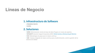 Líneas de Negocio
1. Infraestructura de Software
• PROGRESS PACIFIC
• AUREA
2. Soluciones
• QPAR: Administración remota de base de datos Progress en manos de expertos.
• INTEGRITY Solución Integral Corporativo (ERP). Portal nomina y Outsourcing de Nomina
• EOC: Metodología de apoyo para la mejora continua
• SIM : Sistema integrado de mejora continua para al administración, control y gestión de los
sistemas de Calidad
 