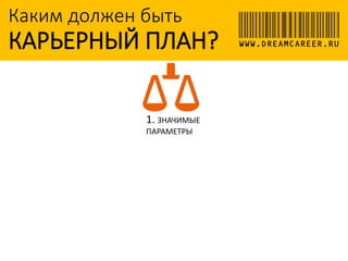 Каким должен быть
КАРЬЕРНЫЙ ПЛАН? WWW.DREAMCAREER.RU
1. ЗНАЧИМЫЕ
ПАРАМЕТРЫ
 