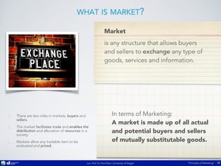 Jun.-Prof. Dr. Paul Marx | University of Siegen “Principles of Marketing”
WHAT IS MARKET?
45
Market  
 
is any structure t...