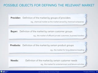 Jun.-Prof. Dr. Paul Marx | University of Siegen “Principles of Marketing”
POSSIBLE OBJECTS FOR DEFINING THE RELEVANT MARKE...
