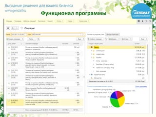 Функционал программы
 