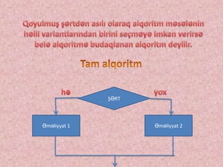 ŞƏRT
Əməliyyat 1 Əməliyyat 2
 