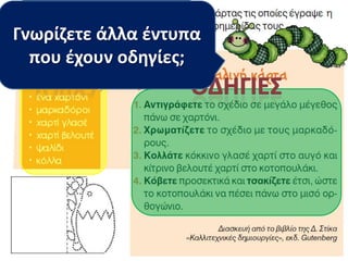 Τι είδουσ κειμζνου
ζχουμε εδώ;
Μπορείτε να
εντοπίςετε κι εδώ τα
δυο μζρθ του;
Σε τι είδουσ βιβλίο κα
μποροφςαμε να
ςυναντιςουμε αυτό το
κείμενο;
Γνωρίηετε άλλα ζντυπα
που ζχουν οδθγίεσ;
 