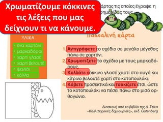 Χρωματίηουμε πράςινεσ
τισ λζξεισ που μασ
δείχνουν τα υλικά.
Χρωματίηουμε κόκκινεσ
τισ λζξεισ που μασ
δείχνουν τι να κάνουμε.
 