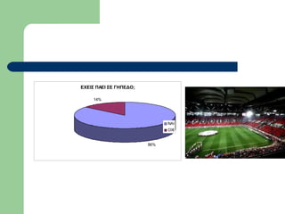 ΕΧΕΙΣ ΠΑΕΙ ΣΕ ΓΗΠΕΔΟ;
86%
14%
ΝΑΙ
ΟΧΙ
 