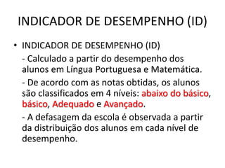 INDICADOR DE DESEMPENHO (ID)
• INDICADOR DE DESEMPENHO (ID)
- Calculado a partir do desempenho dos
alunos em Língua Portuguesa e Matemática.
- De acordo com as notas obtidas, os alunos
são classificados em 4 níveis: abaixo do básico,
básico, Adequado e Avançado.
- A defasagem da escola é observada a partir
da distribuição dos alunos em cada nível de
desempenho.
 