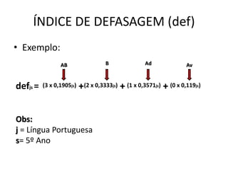 ÍNDICE DE DEFASAGEM (def)
• Exemplo:
defjs = (3 x 0,1905js) (2 x 0,3333js) (1 x 0,3571js) (0 x 0,119js)+ ++
Obs:
j = Língua Portuguesa
s= 5º Ano
AB B Ad Av
 