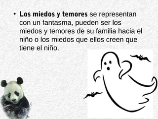 • Los miedos y temoresLos miedos y temores se representan
con un fantasma, pueden ser los
miedos y temores de su familia hacia el
niño o los miedos que ellos creen que
tiene el niño.
 