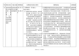 序號 開放項目 計畫名稱 辦理期程 經費編列及執行情形 輔導措施 主辦機關
12 技術檢測
與分析服
務業—機
械 、 電
機 、 電
子、化工
及度量衡
的技術檢
測及分析
服務。
技術檢測
與分析服
務業輔導
102.07.0
1~
102.09.3
0
1.經費編列：50 萬元。
2.執行情形：
（1）辦理多場次座談會、說明會
等活動：於 102 年 7 月 3 日
辦理 ECFA 服務貿易協議
「技術檢測與分析服務業」
業者座談會、於 102 年 8 月
7 日辦理「檢測業如何利用
服 貿 協 議 拓 展 商 機 座 談
會」、於 102 年 8 月 20 日
舉辦「大陸合格評定機構監
管制度與兩岸服務貿易協
議相關內容說明會」，協助
業者瞭解相關規定，與業者
交流意見。
（2）委託專業單位財團法人中華
經濟研究院辦理本局 102 年
度「海峽兩岸服務貿易協議
『技術檢測與分析服務業』
市場進入對產業經濟及就
業影響評估分析」委辦計
畫。專案研討對產業經濟及
就業影響評估分析。
1.持續嚴格審查陸資來臺投資案件，若因實施本
協議對我方的服務部門有實質性負面影響時，
依協議條文可要求與陸方磋商，尋求解決方案。
2.協助業者拓展大陸市場，爭取檢測商機：協助
本國檢測業者瞭解大陸市場經營技術檢測業之
相關法令、資格要求及潛規則等，協助我檢測
機構取得大陸資格認定，及參與大陸強制性及
國推自願性驗證制度成為指定實驗室。透過「海
峽兩岸標準計量檢驗認證合作協議」所建立的
交流管道及討論平臺，提供我檢測業者赴陸設
立商業據點所需的協處，並逐步將相關資訊及
合作安排登載於「兩岸標準計量檢驗驗證認證
暨消費品安全資訊網」及「中國大陸 CCC 強制
性產品驗證查詢系統」中，提供國內檢測機構
參考運用。
3.促進兩岸檢測機構間合作，增進檢測人員技術
交流：透過「海峽兩岸標準計量檢驗認證合作
協議」平台協助臺灣檢測機構與大陸檢測機構
間建立合作關係，使臺灣檢測機構無論在產品
測試及工廠檢查方面都能符合大陸強制性或自
願性產品驗證制度之能力要求，有助於回應業
者表達希望輸銷大陸的產品能夠在臺灣完成檢
測的需求。
經濟部標
準檢驗局
第 15 頁 / 共 30 頁
 