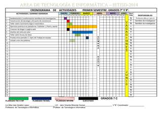 CRONOGRAMA DE ACTIVIDADES PRIMER SEMESTRE. GRADOS 7° Y 9°.
ACTIVIDADES / SEMANA ASIGNADA ENERO FEBRERO MARZO ABRIL MAY0 JUNIO Sala de
Trabajo RESPONSABLES1 2 3 4 5 6 7 8 9 10 11 12
S
E
M
A
N
A
S
A
N
T
A
13 14 15 16 17 18 19 20
V
A
C
A
C
I
O
N
E
S
J
U
N
I
0
1. Ambientación y comformacion semilleros de investigacion TI Profesores alba g y jairo m
2. Construccion de decalogo y de pacto de convivencia S T Semillero de investigacion
3. Taller sobre razomiento lógico-matemático TI Semillero de investigacion
4. Ejercicios prácticos en plataforma Publisher y Point y world M I
5. Creacion de bloger o pagina web A TI
6. Diseños del vehiculo solar N T
7. Taller sobre lluvias de ideas A I
8. Prueba única periodo 1°. Ejerc.de Trabajo en equipo. TI
9. Listado unico de palabras I TI
10. N TI
11. S TI
12. T T
13. I TI
14. T T
15. U TI
16 C TI
17 I
18 O TI
19 T
20 A T
21 L TI
22 T
23 I I
24 E TI
25 I
26 I TI
27 S TI
28 D TI
29 T
30 TI
GRADOS 7 C
PLANEADO TEC E INF PLANEADO TECNOL PLANEADO INFORM EJECUTADO
Lic.Alba Ines Giraldo Lopez ________________________LIC. Jairo Vicente Miranda Gomez_________________________. V°B° Coordinador: ______________
Profesora de Tecnología e Informática Profesor de Tecnología e Informática
AARREEAA DDEE TTEECCNNOOLLOOGGÍÍAA EE IINNFFOORRMMÁÁTTIICCAA –– IIEETTIISSDD--22001144
 